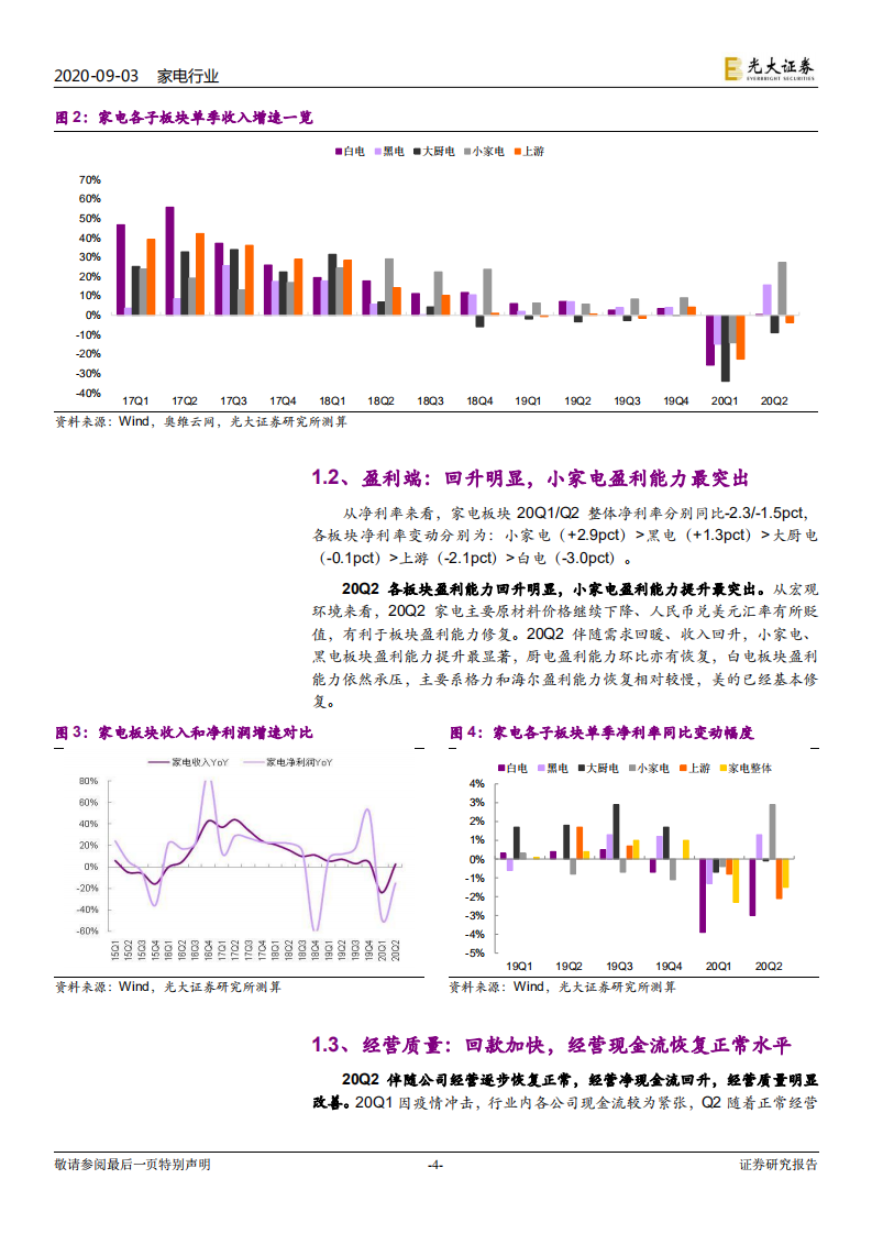 家电行业2020年中报总结：疫情影响渐消，复苏拐点确立-20200903.pdf 第4页