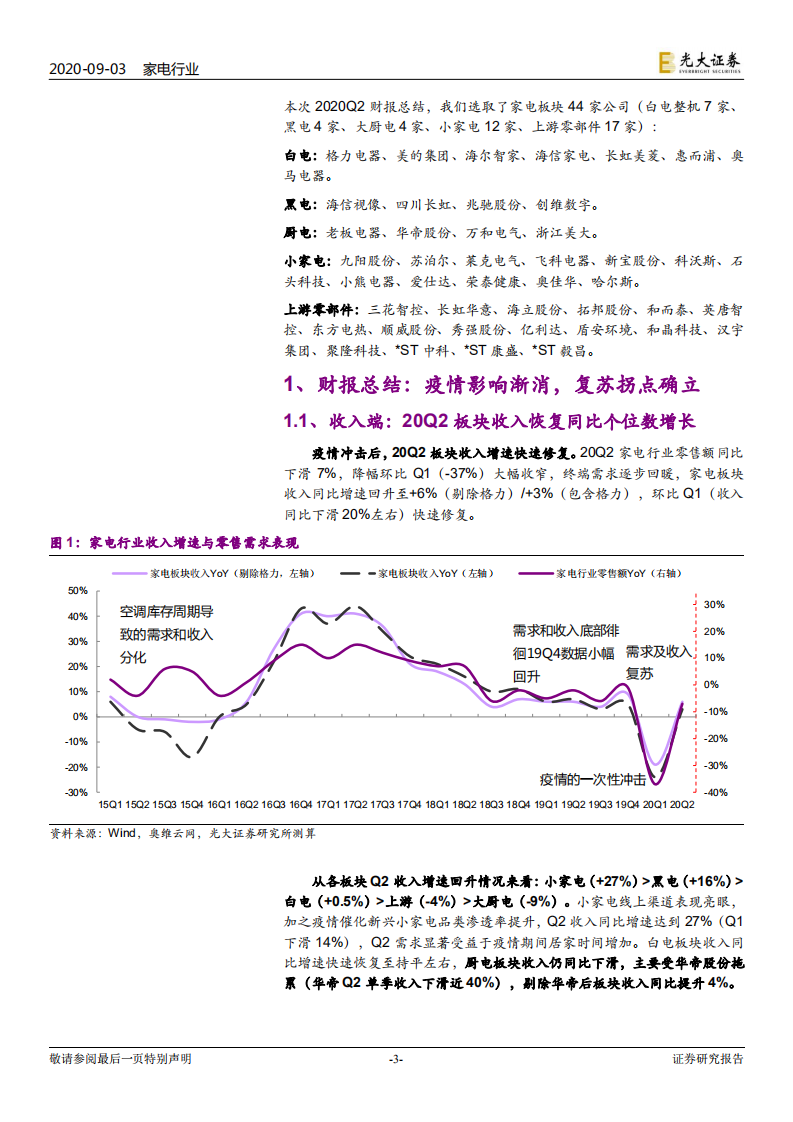家电行业2020年中报总结：疫情影响渐消，复苏拐点确立-20200903.pdf 第3页