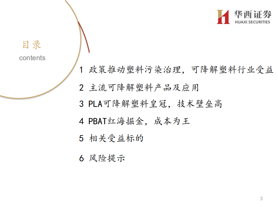 化工行业：可降解塑料产业突飞猛进，机遇与挑战并存-210427.pdf 第3页