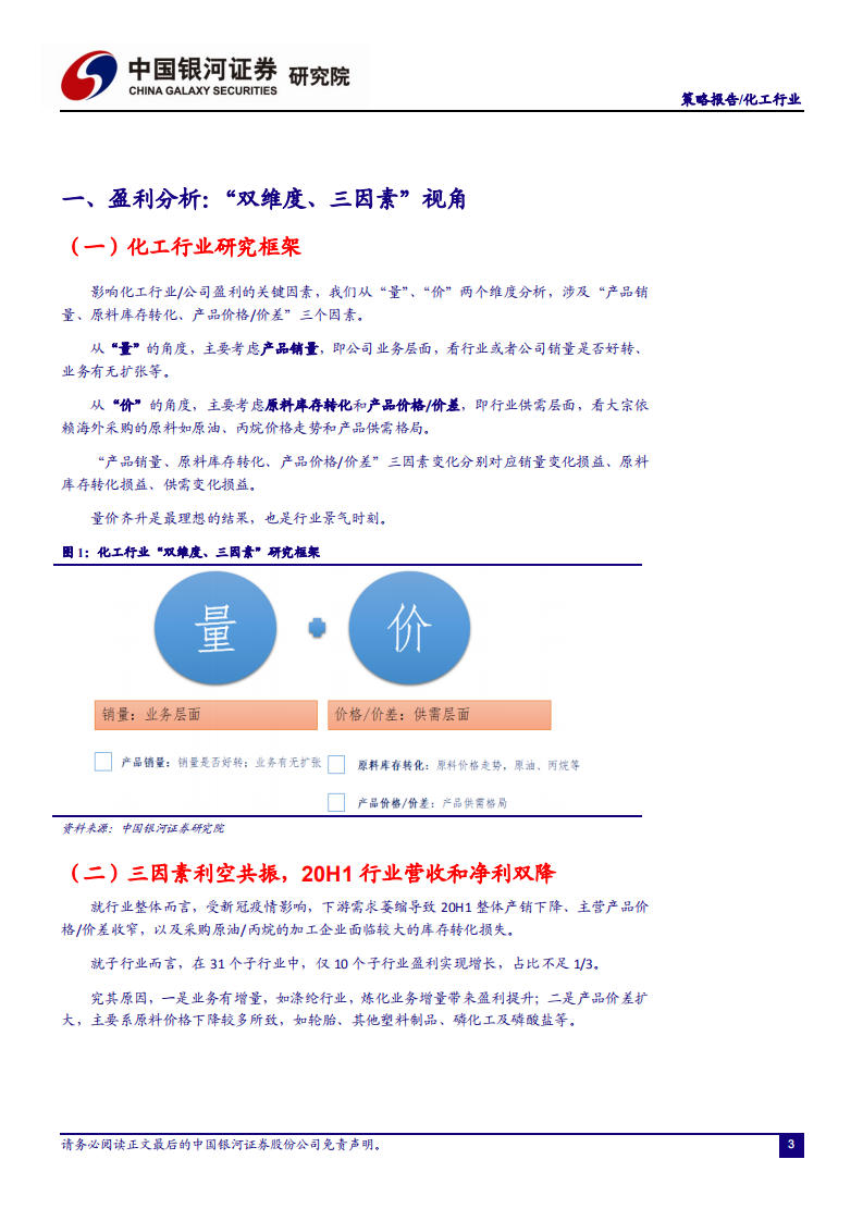 化工行业：量价角度探寻高成长标的，优质细分龙头业绩可期-20200923.pdf 第4页