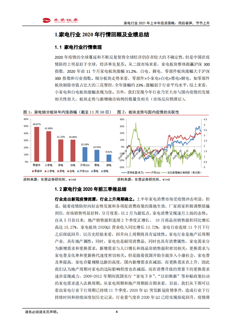 家电行业2021年上半年投资策略：雨后春笋，节节上升.pdf 第4页