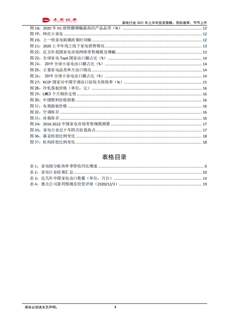 家电行业2021年上半年投资策略：雨后春笋，节节上升.pdf 第3页