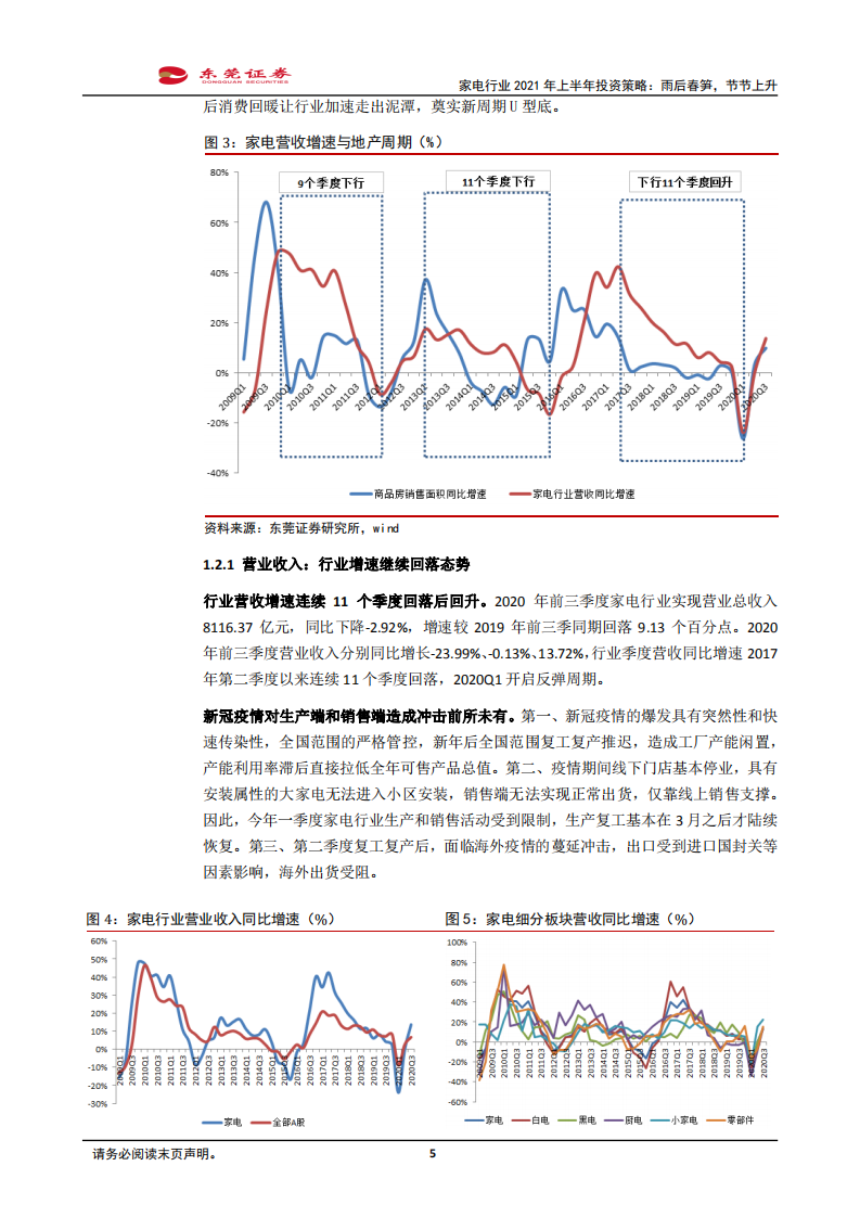 家电行业2021年上半年投资策略：雨后春笋，节节上升.pdf 第5页