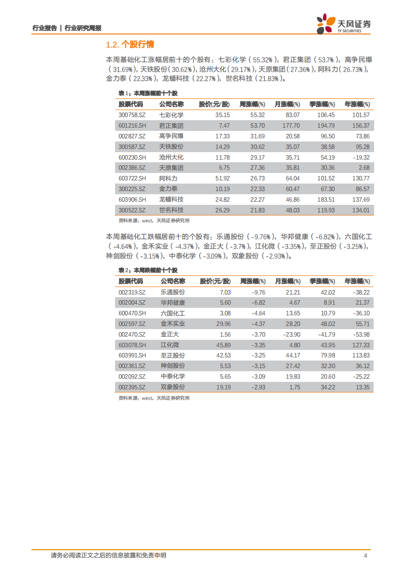 化工行业：密集检修叠加不可抗力，聚氨酯类产品价格走强-20200802.pdf 第4页