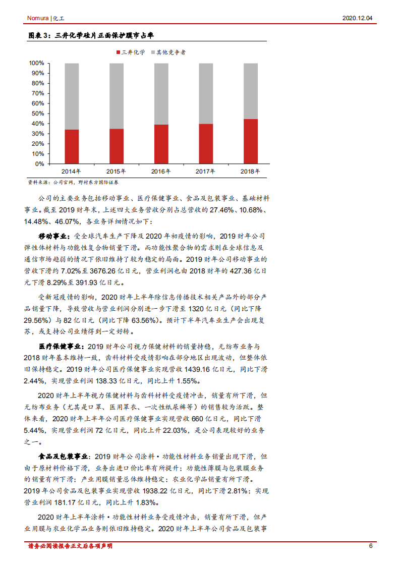 化工行业：三井化学，全球知名的综合性化工巨头-20201204.pdf 第6页