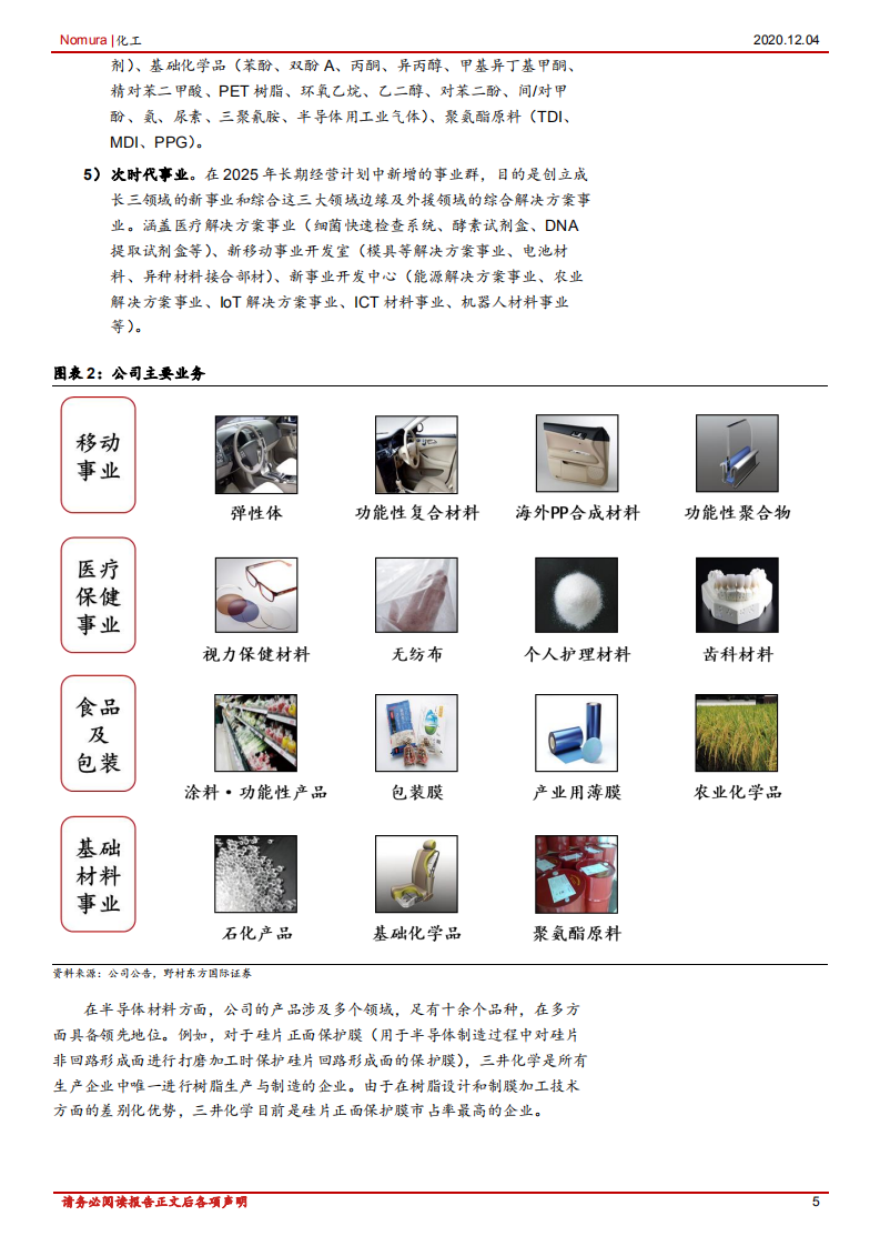 化工行业：三井化学，全球知名的综合性化工巨头-20201204.pdf 第5页