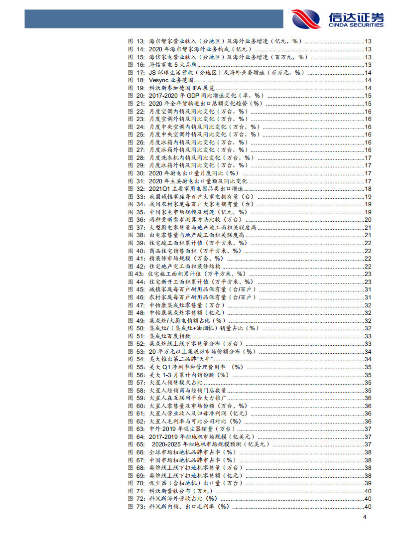 家电行业2021年中期投资策略：攻守兼备，或跃在渊-210528.pdf 第4页