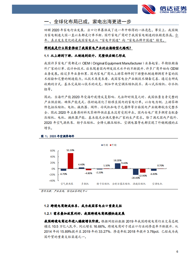 家电行业2021年中期投资策略：攻守兼备，或跃在渊-210528.pdf 第6页