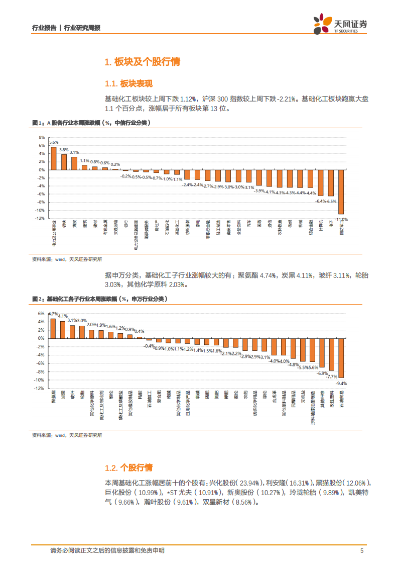 化工行业：钛白粉价格持续上行，纯碱启动涨价-210314.pdf 第5页