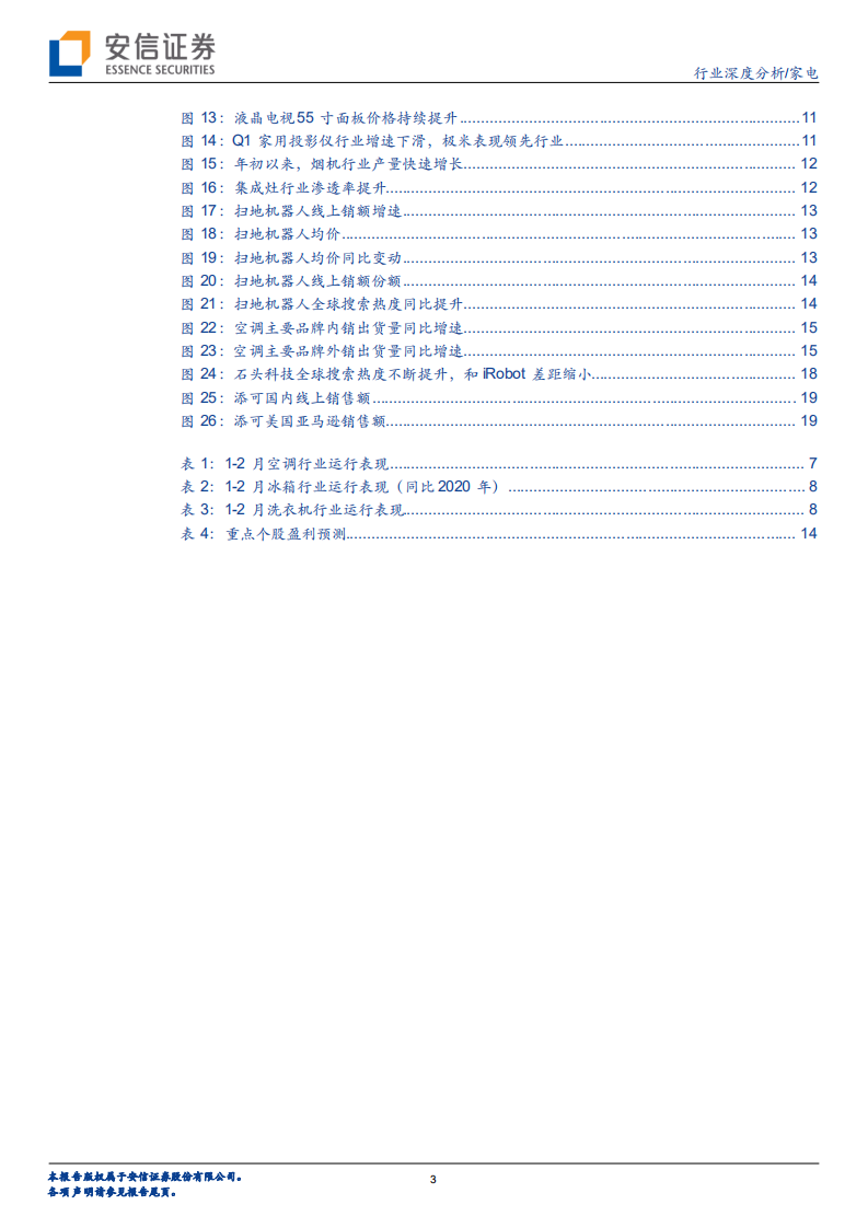 家电行业一季报前瞻与后期展望：纵有成本压力，莫忘四大红利 -210401.pdf 第3页
