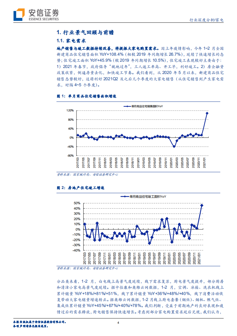 家电行业一季报前瞻与后期展望：纵有成本压力，莫忘四大红利 -210401.pdf 第4页