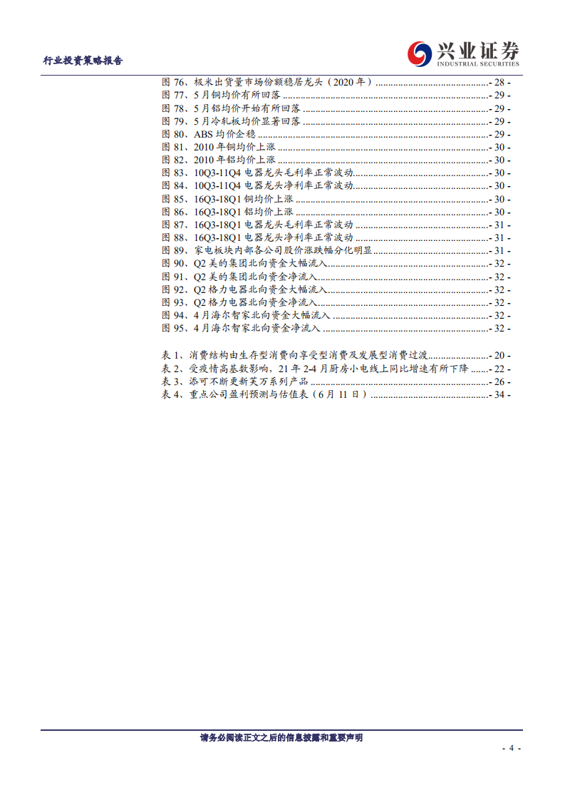 家电行业2021年中期投资策略：左手价值，右手成长，寻找家电行业第二成长曲线-210611.pdf 第4页