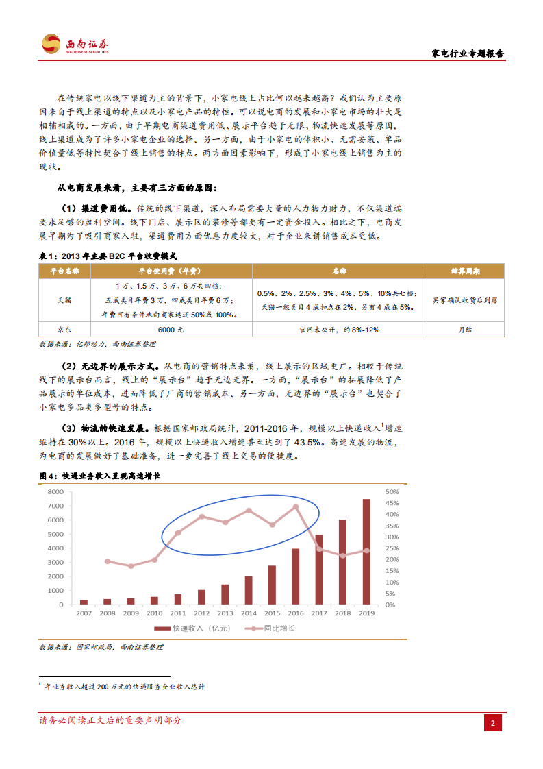家电行业专题报告：爆品秘籍，渠道变革各有神通-20200914.pdf 第5页