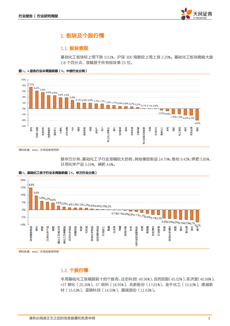 化工行业：钛白粉价格维持高位，甲醇，二甲醚启动涨价-210516.pdf 第5页