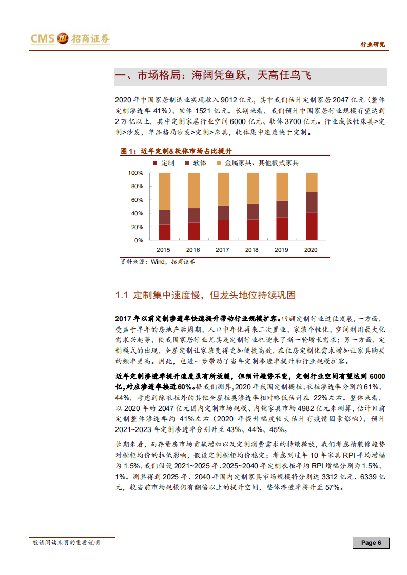 家居行业深度报告：如何看待家居集中度提升趋势-210625.pdf 第6页