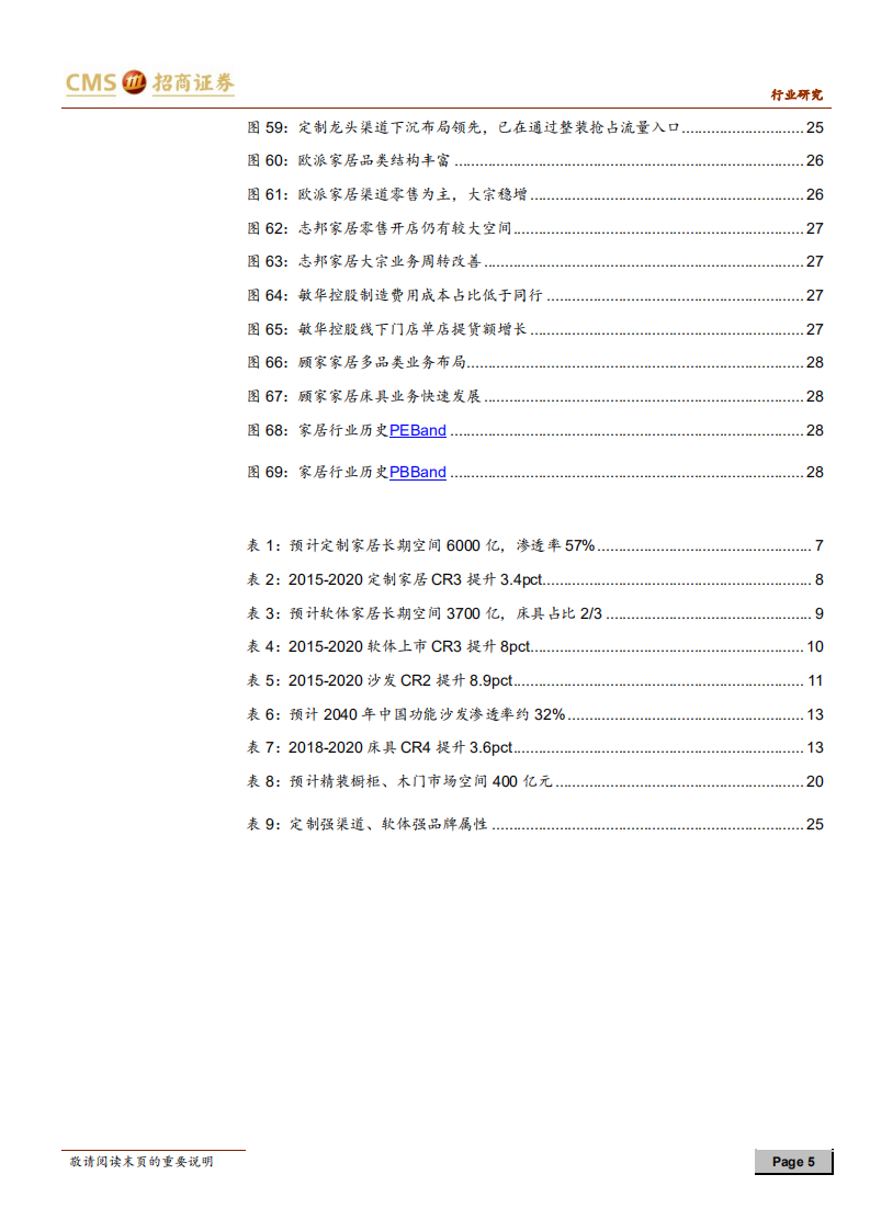 家居行业深度报告：如何看待家居集中度提升趋势-210625.pdf 第5页
