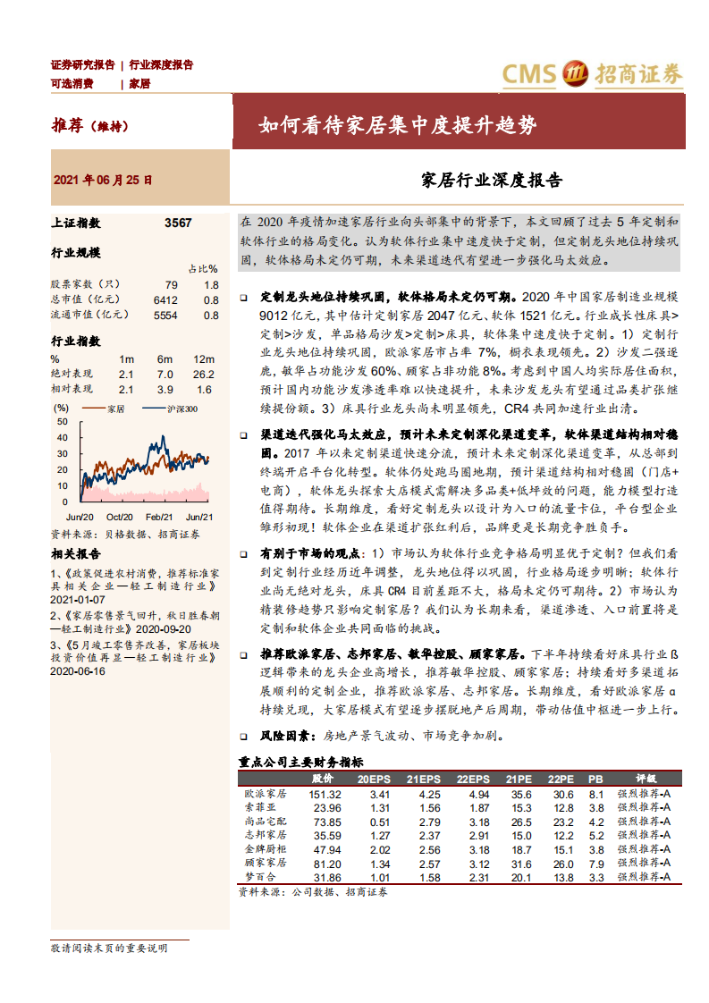 家居行业深度报告：如何看待家居集中度提升趋势-210625.pdf 第1页