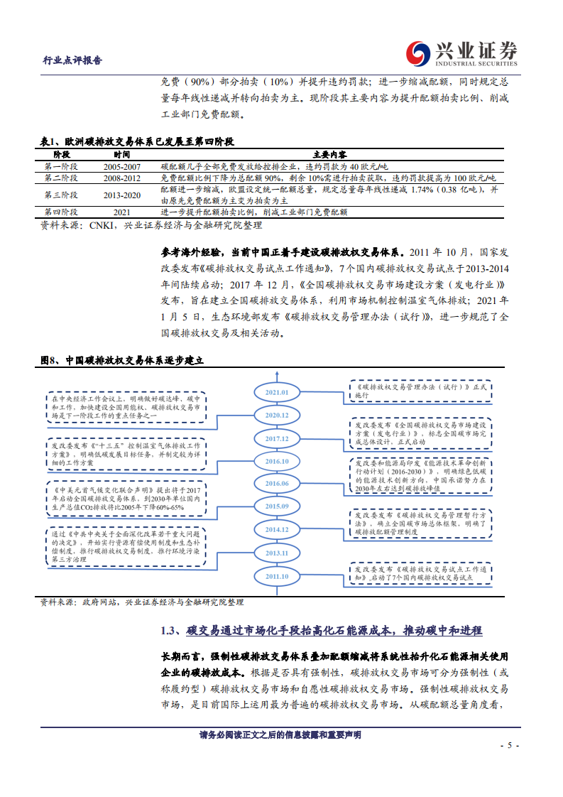 化工行业：碳中和浪潮进一步加速化企强者恒强，节能降耗新能源、新材料迎来发展新机遇-210310.pdf 第5页