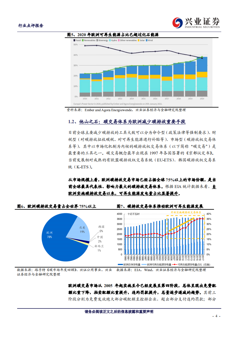 化工行业：碳中和浪潮进一步加速化企强者恒强，节能降耗新能源、新材料迎来发展新机遇-210310.pdf 第4页