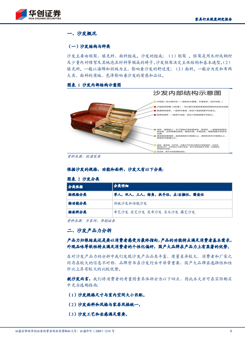 家具行业深度研究报告：家居产品力系列深度调研报告，沙发篇-210621.pdf 第6页