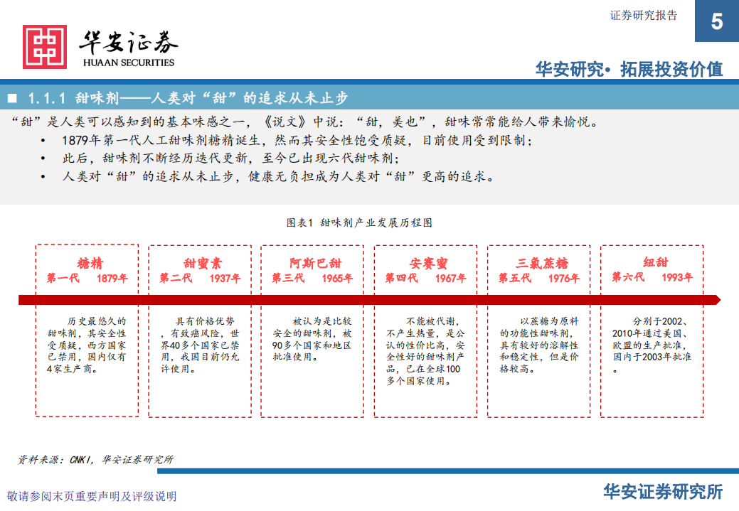 化工行业：天然低倍甜味剂新星，赤藓糖醇-210118.pdf 第5页