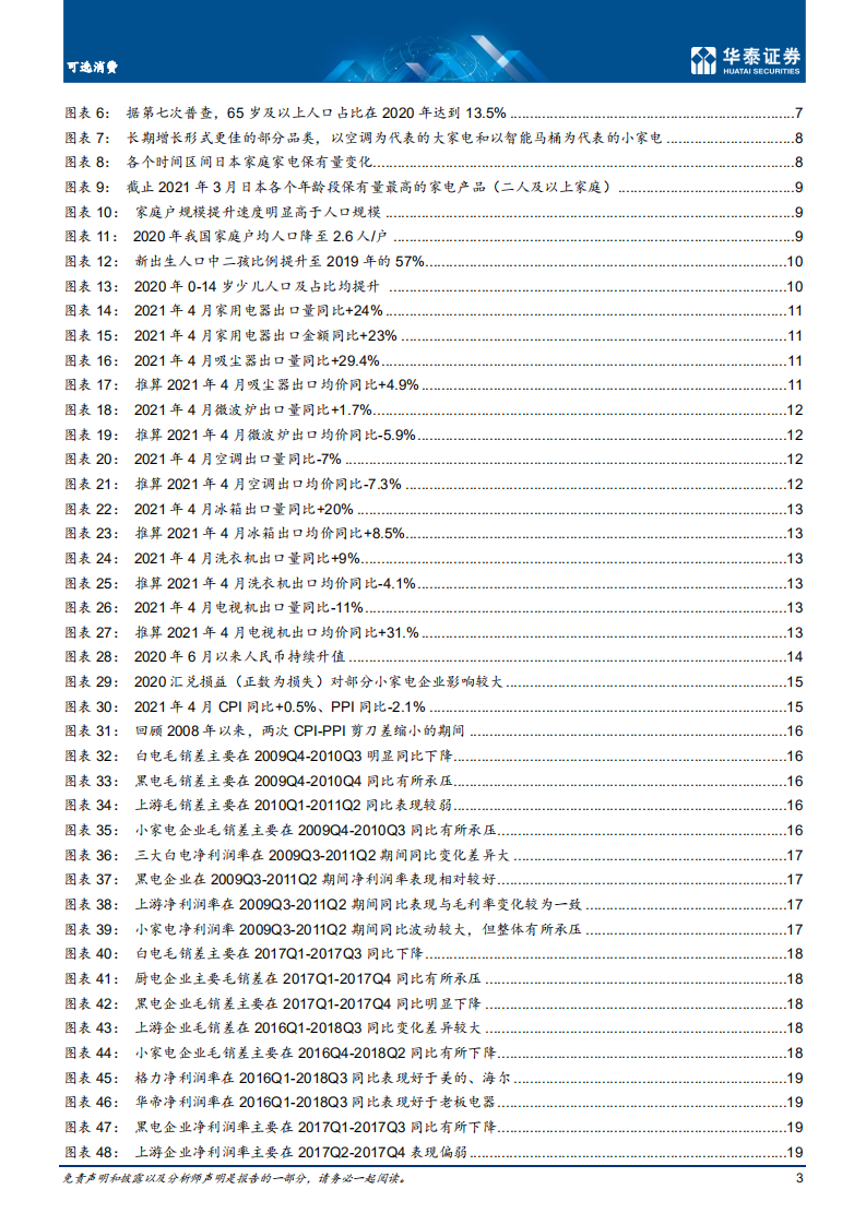 家用电器行业： 人口变化育新机，重视格局看多龙头-210531.pdf 第3页