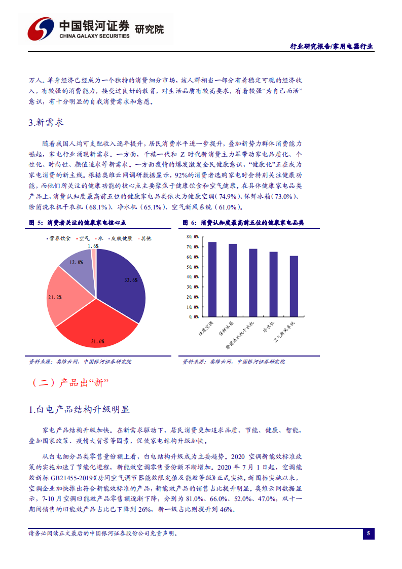 家用电器行业：产品与渠道共振，共创美好生活-2020201211.pdf 第5页