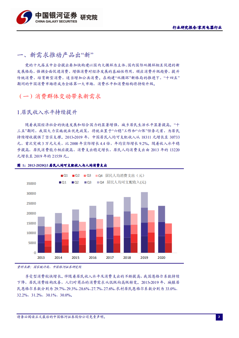 家用电器行业：产品与渠道共振，共创美好生活-2020201211.pdf 第3页