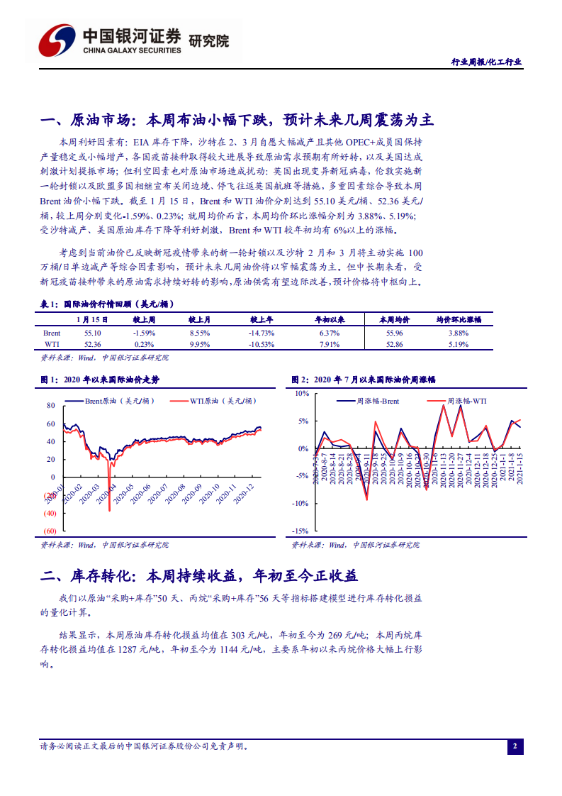 化工行业：维生素、橡胶等涨势明显，关注细分领域业绩表现-210117.pdf 第3页