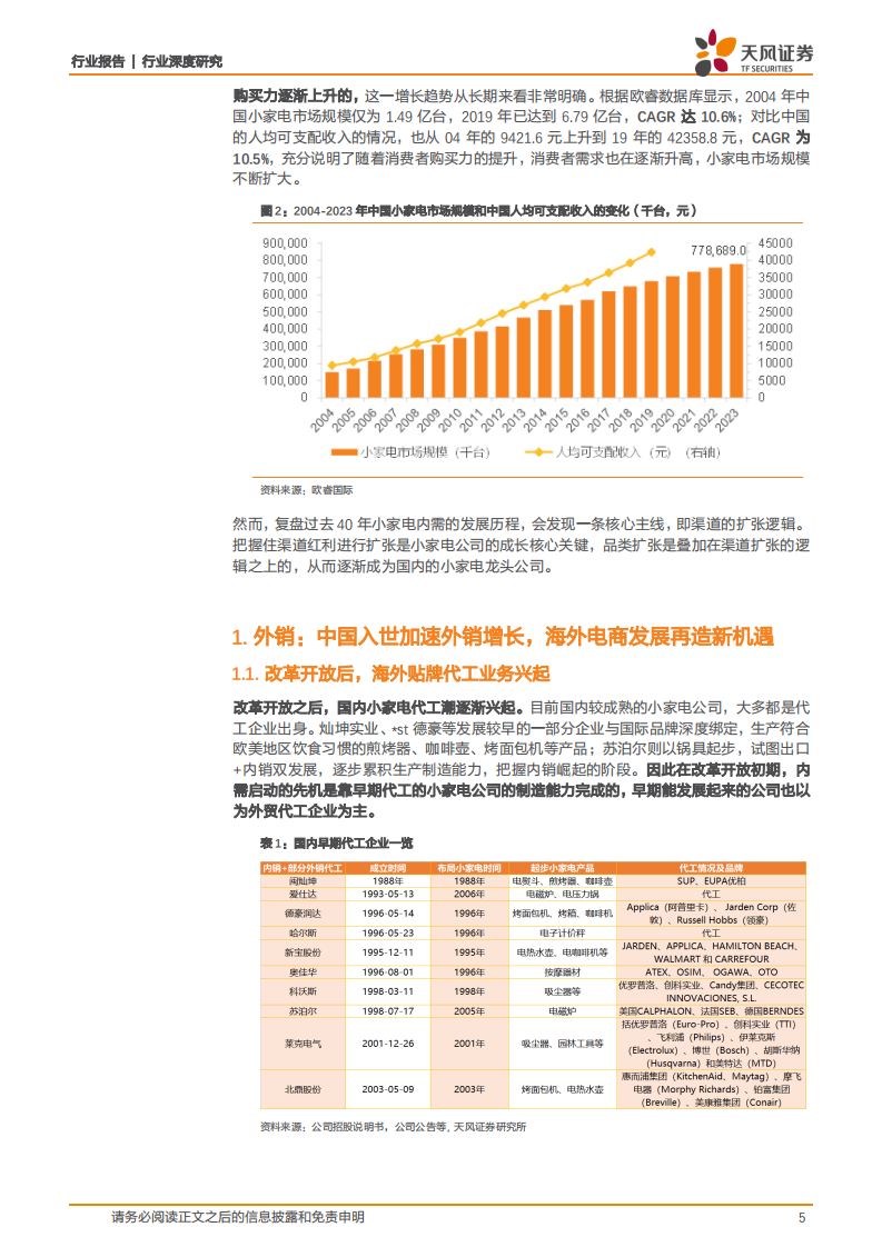 家用电器行业：复盘小家电的行业周期，为何领军人物各有不同-20200907.pdf 第5页
