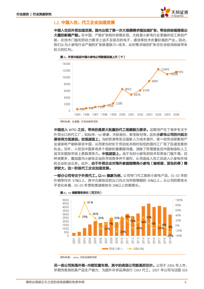 家用电器行业：复盘小家电的行业周期，为何领军人物各有不同-20200907.pdf 第6页