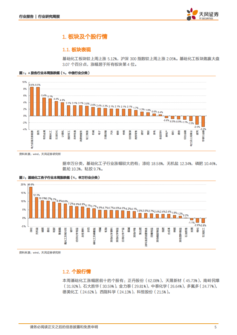 化工行业：维生素价格持续走高，醋酸，氨纶启动涨价-210125.pdf 第5页