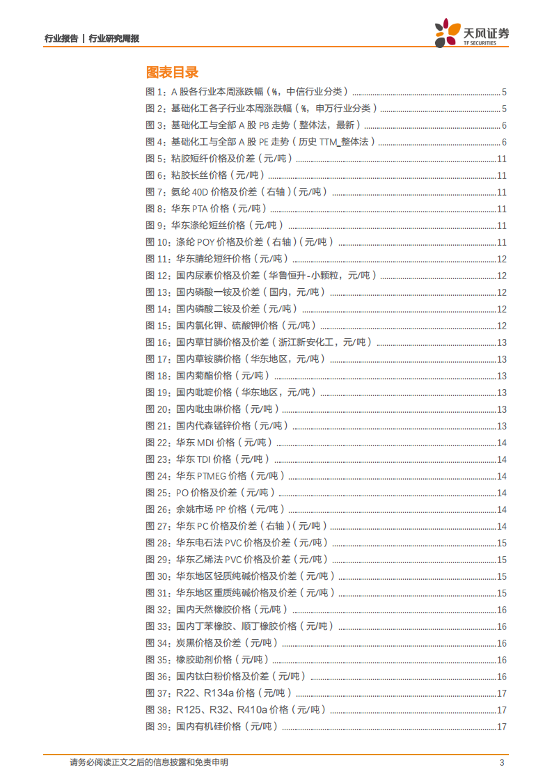 化工行业：维生素价格持续走高，醋酸，氨纶启动涨价-210125.pdf 第3页