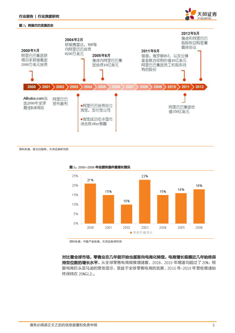 家用电器行业：国内家电企业如何在海外市场&ldquo;乘风破浪&rdquo;？-20201009.pdf 第5页