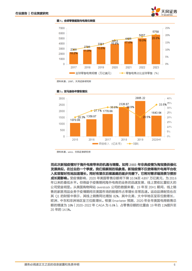 家用电器行业：国内家电企业如何在海外市场&ldquo;乘风破浪&rdquo;？-20201009.pdf 第6页