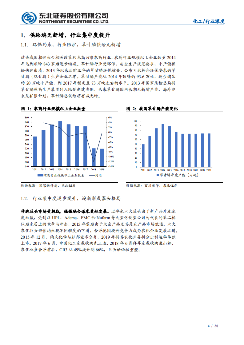 化工行业：需求超预期、格局寡头化，看好此轮草甘膦长景气-210513.pdf 第4页