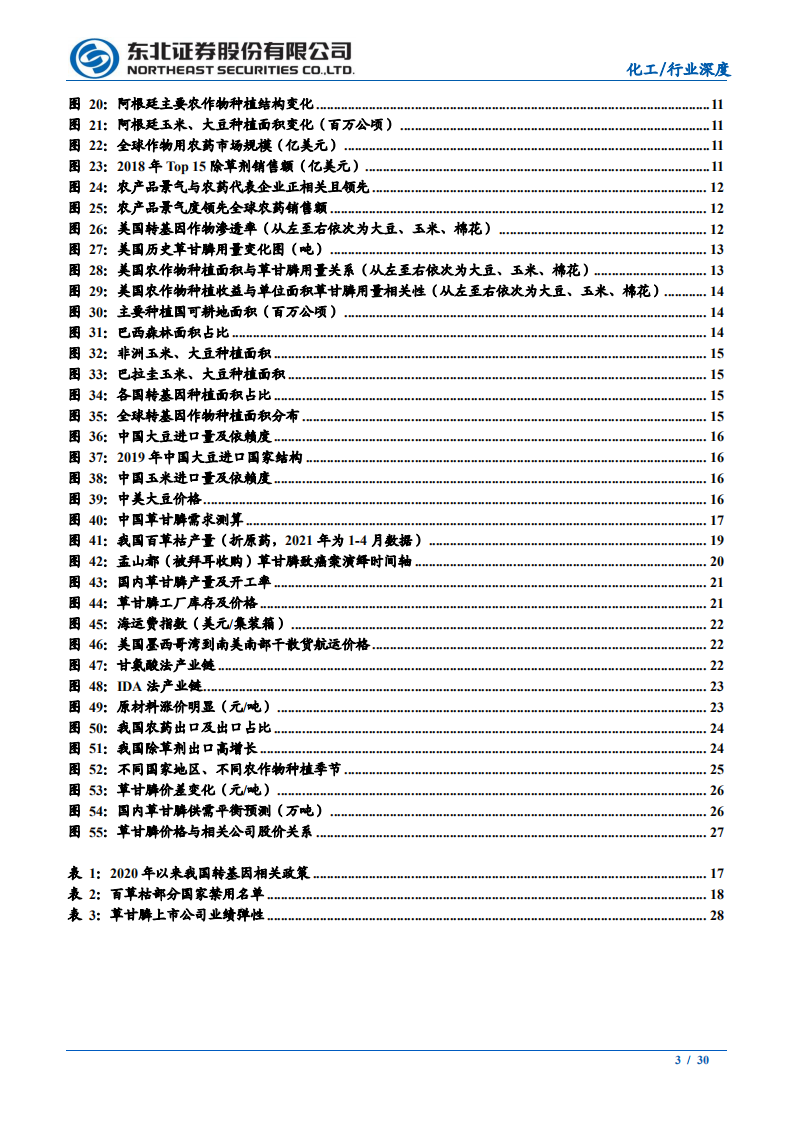 化工行业：需求超预期、格局寡头化，看好此轮草甘膦长景气-210513.pdf 第3页