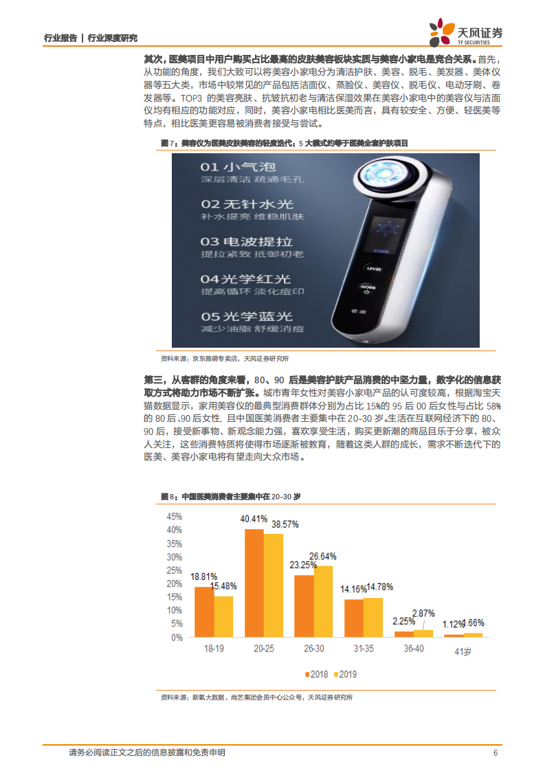 家用电器行业：颜值经济下，美容小家电品牌何去何从？-20201010.pdf 第6页