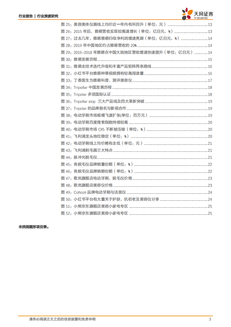 家用电器行业：颜值经济下，美容小家电品牌何去何从？-20201010.pdf 第3页