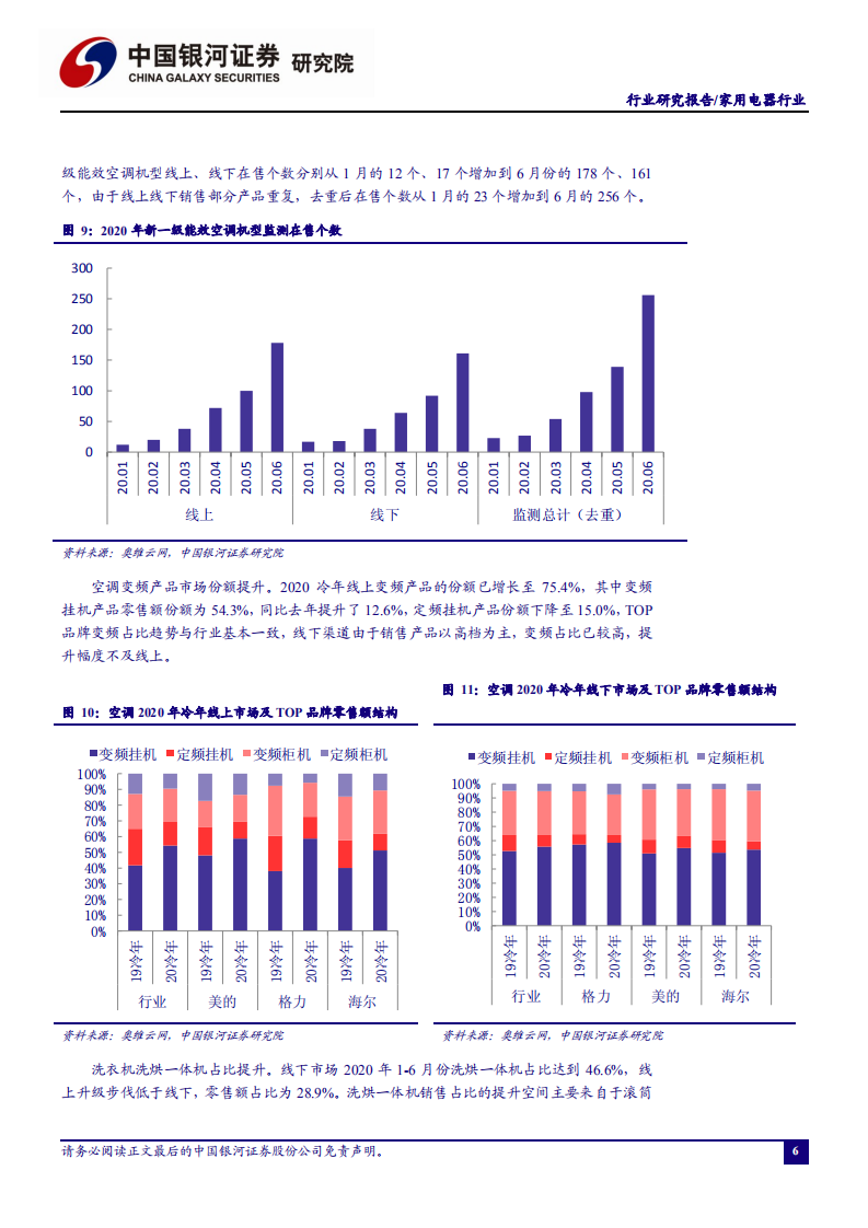 家用电器行业：业绩修复确认、守望价值龙头-20200923.pdf 第6页