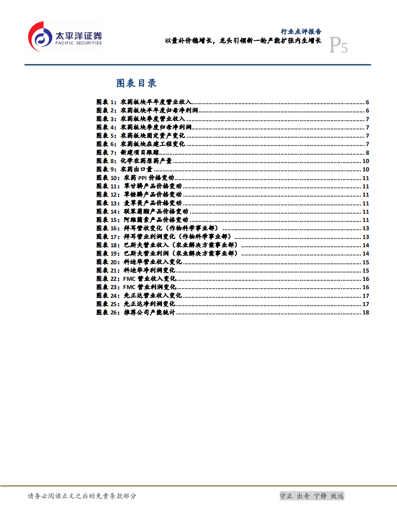 化工行业：以量补价稳增长，龙头引领新一轮产能扩张内生增长-20200912.pdf 第5页