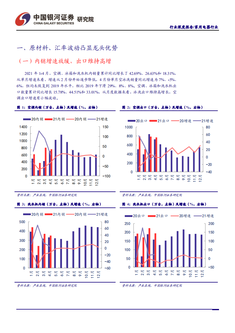 家用电器行业：优先配置龙头、首推清洁电器-210615.pdf 第5页