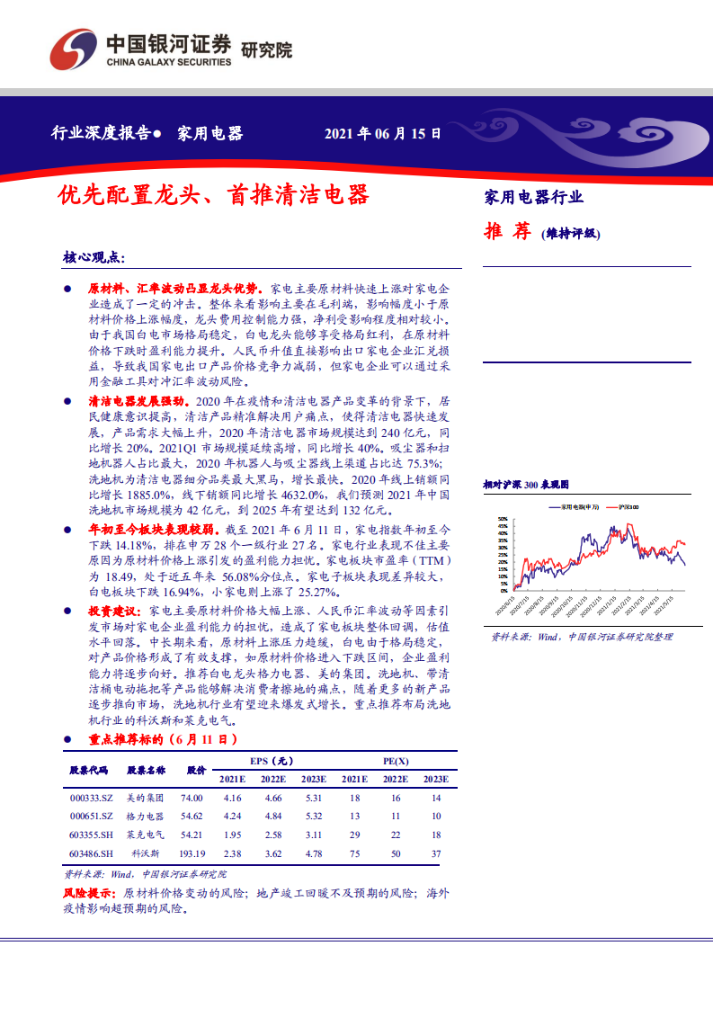 家用电器行业：优先配置龙头、首推清洁电器-210615.pdf 第1页