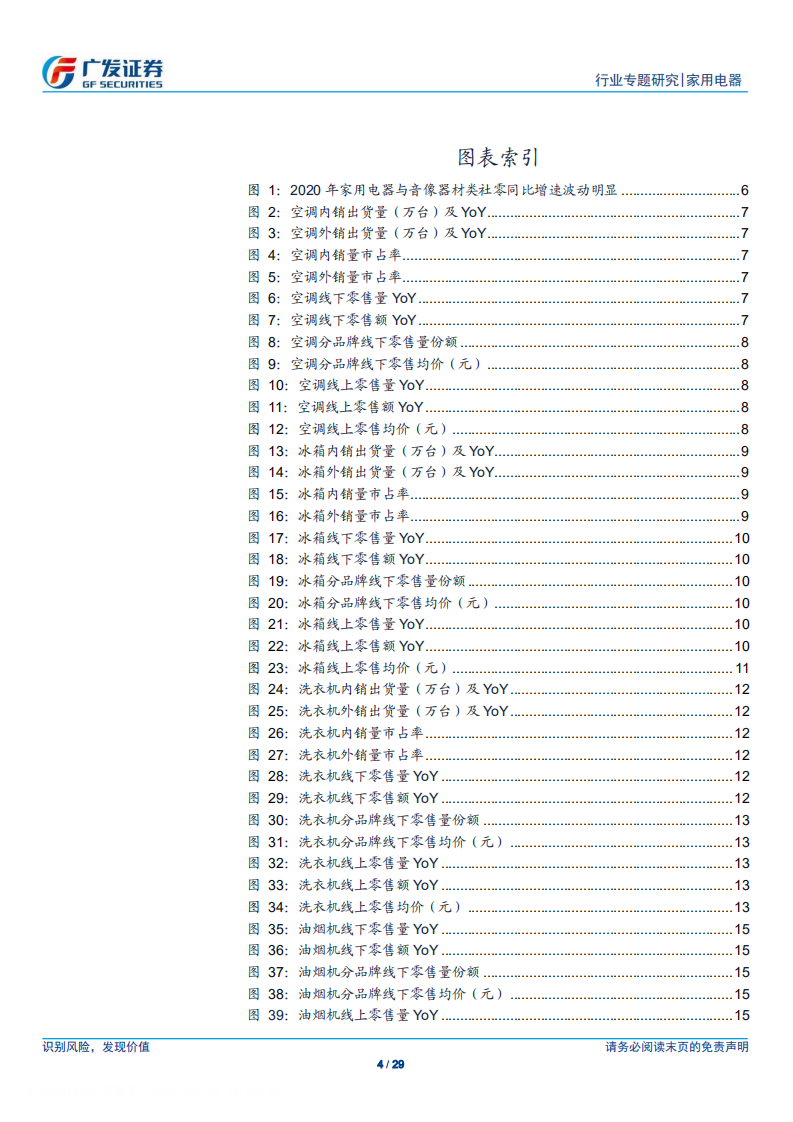 家用电器行业2020年家电大数据专题：疫情下内销承压，外销超预期-210205.pdf 第4页