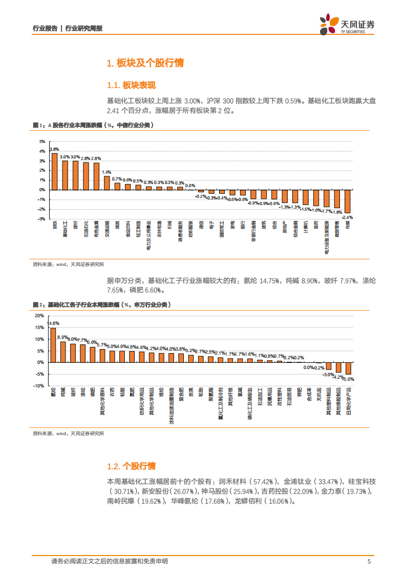 化工行业：有机硅价格持续上行，PC、双酚A启动涨价-20201116.pdf 第5页