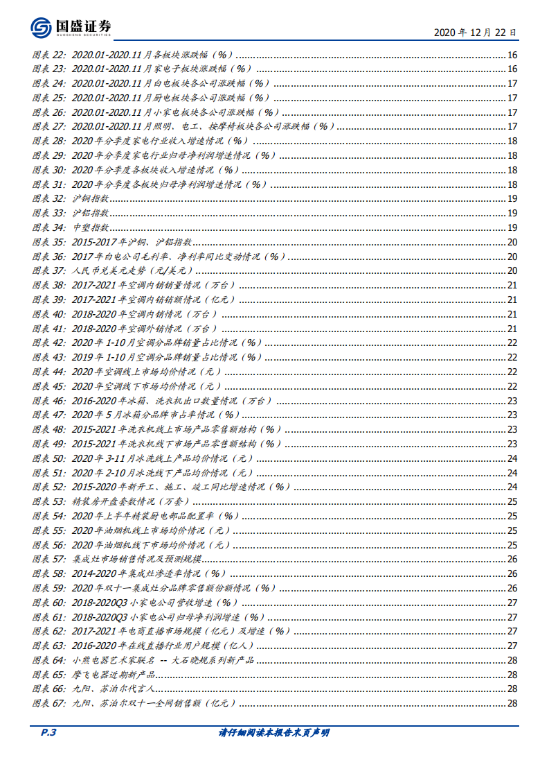 家用电器行业2021年度策略：家电出海新时代开启，内销景气度更上一层-20201222.pdf 第3页