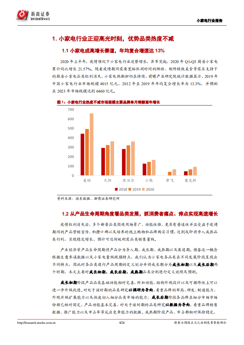 家用电器行业厨房小家电专题报告：成长期品类兵家必争，后疫情时代创新为王-2020201209.pdf 第4页