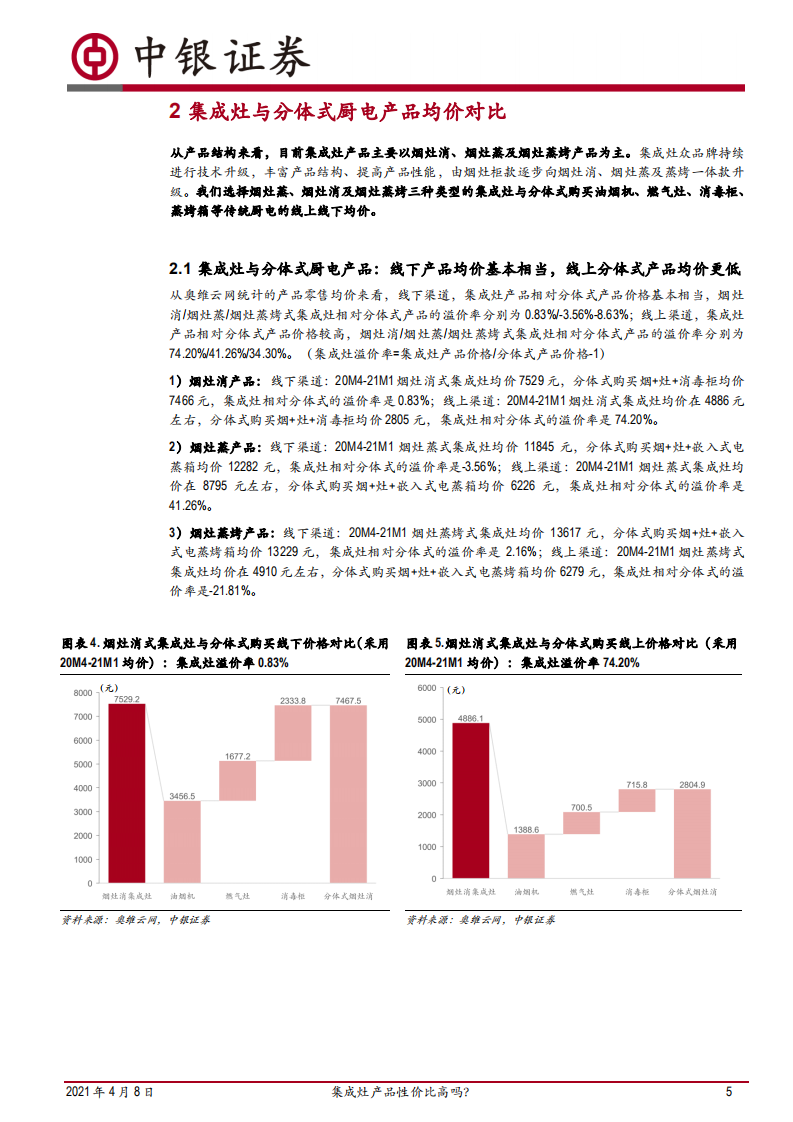 家用电器行业点评：集成灶、传统烟灶+嵌入式厨电价格及性能比较，集成灶产品性价比高吗？-210408.pdf 第5页