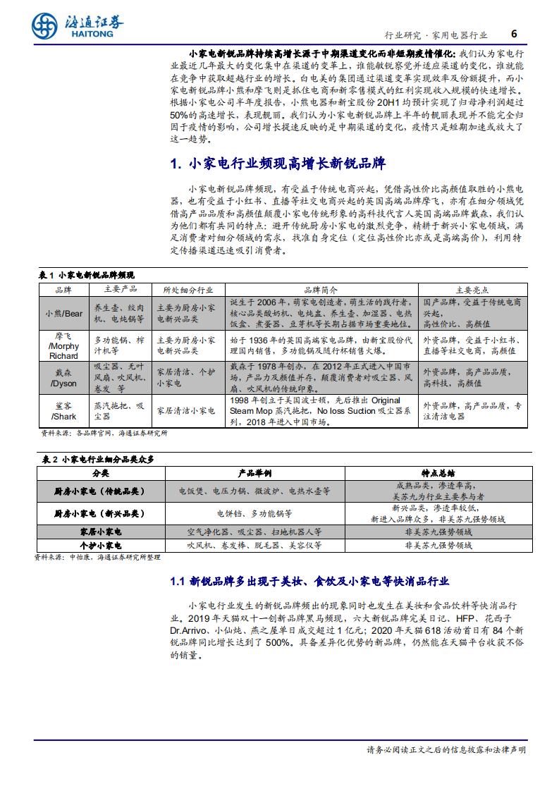 家用电器行业深度：从新锐品牌崛起看小家电行业变革-20200831.pdf 第6页