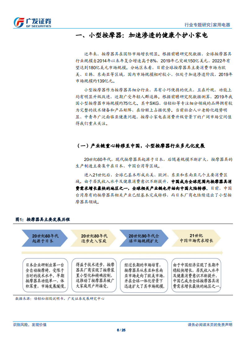 家用电器行业小家电专题（十三）：小型按摩器，加速渗透的健康个护小家电-210608.pdf 第6页